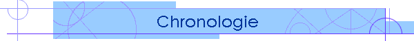 Chronologie